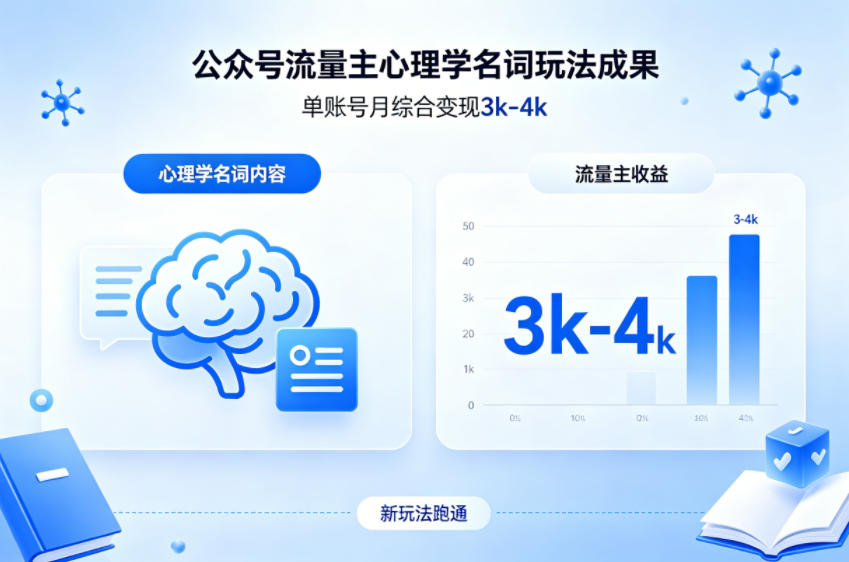 公众号流量主新跑通心理学名词玩法，单账号月综合变现3k-4k汇创网-网创项目_汇创网_中创网_福缘网_冒泡网_网创项目平台汇创网