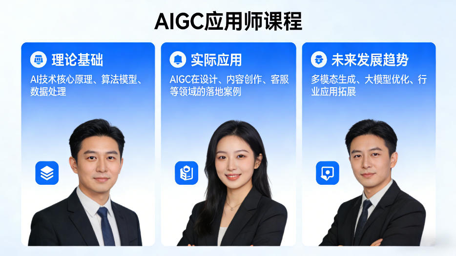 AIGC应用师课程,覆盖了AI技术的理论基础、实际应用、以及未来发展趋势汇创网-网创项目_汇创网_中创网_福缘网_冒泡网_网创项目平台汇创网