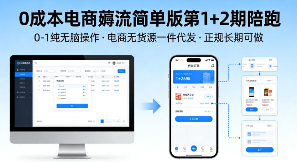 0成本电商薅流简单版第1+2期陪跑，0-1纯无脑操作，电商无货源一件代发，正规长期可做汇创网-网创项目_汇创网_中创网_福缘网_冒泡网_网创项目平台汇创网