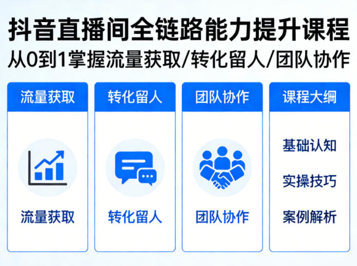 抖音直播间浓缩版视频课程，从0到1掌握直播间流量获取、转化留人、团队协作的全链路能力汇创网-网创项目_汇创网_中创网_福缘网_冒泡网_网创项目平台汇创网