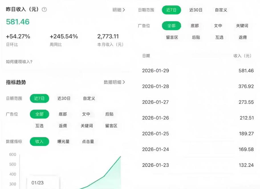 图片[2]汇创网-网创项目_汇创网_中创网_福缘网_冒泡网_网创项目平台公众号订阅号流量主智能体玩法教学，不费脑子，每天几分钟，轻松日入5张+汇创网-网创项目_汇创网_中创网_福缘网_冒泡网_网创项目平台汇创网
