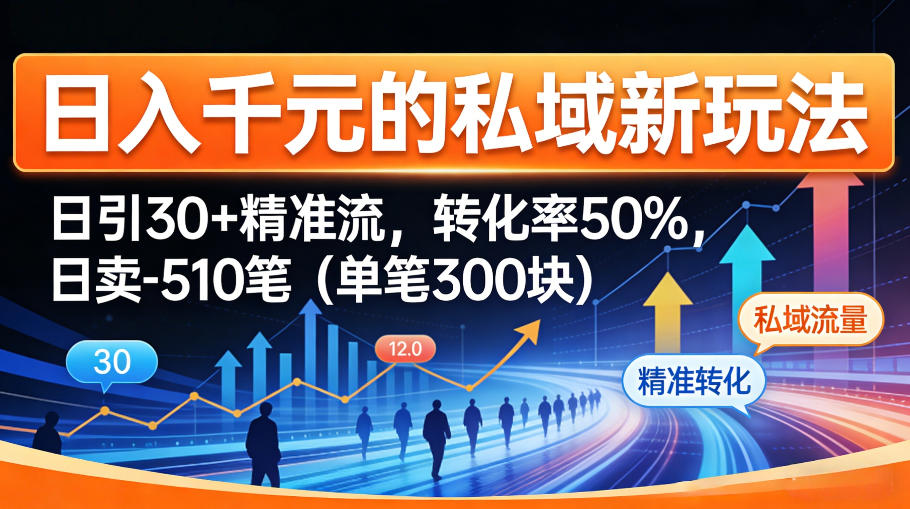 日入千米的私域新玩法：日引30＋精准流，转化率50%，日卖5-10笔（单笔300米）汇创网-网创项目_汇创网_中创网_福缘网_冒泡网_网创项目平台汇创网