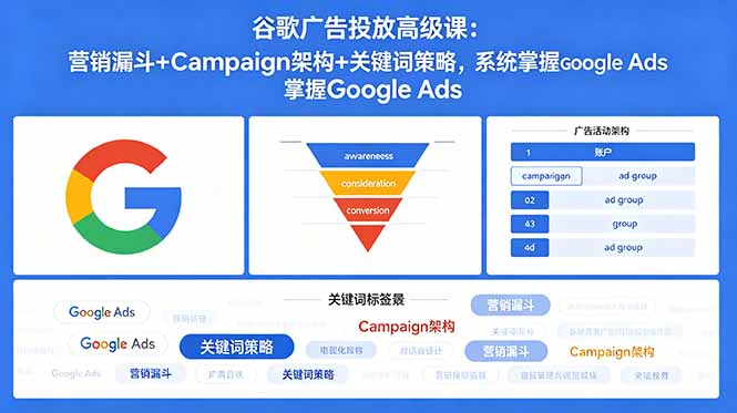 (18588期)谷歌广告投放高级课:营销漏斗+Campaign架构+关键词策略,系统掌握Google Ads汇创网-网创项目_汇创网_中创网_福缘网_冒泡网_网创项目平台汇创网
