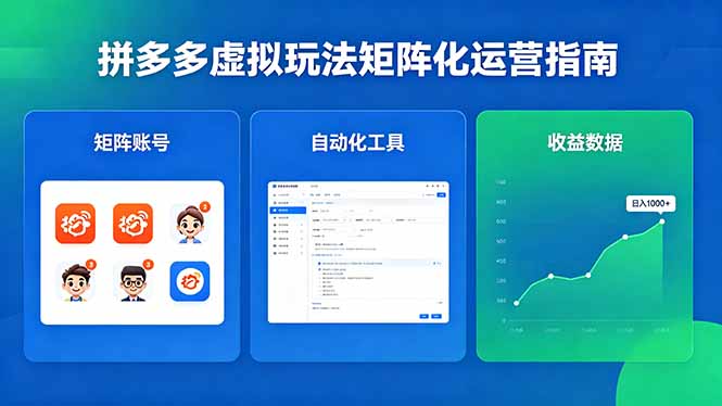 （18361期）闭眼可复制的拼多多虚拟玩法，矩阵化运营，长期稳定日入 1000+汇创网-网创项目_汇创网_中创网_福缘网_冒泡网_网创项目平台汇创网