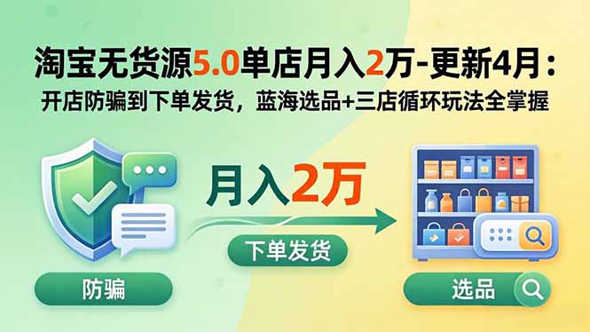 （18364期）淘宝无货源5.0单店月入2万-更新5月：开店防骗到下单发货，蓝海选品+三店循环玩法全掌握汇创网-网创项目_汇创网_中创网_福缘网_冒泡网_网创项目平台汇创网