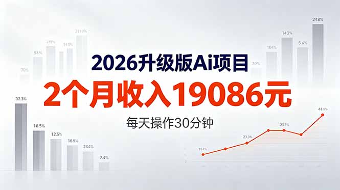 (18443期)2026升级版Ai任务,2个月收入19086元,熟练后每天操作30分钟!汇创网-网创项目_汇创网_中创网_福缘网_冒泡网_网创项目平台汇创网