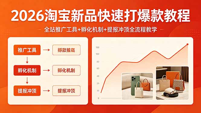 （18422期） 2026淘宝新品快速打爆款教程，全站推广工具+孵化机制+提报冲顶全流程教学汇创网-网创项目_汇创网_中创网_福缘网_冒泡网_网创项目平台汇创网