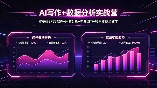 （18311期）AI写作+数据分析实战营，零基础SPSS教程+问卷分析+中介调节+接单变现全教学汇创网-网创项目_汇创网_中创网_福缘网_冒泡网_网创项目平台汇创网