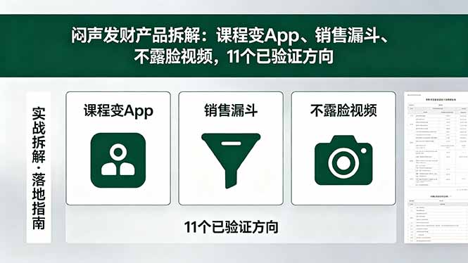 (18447期)付费文章:闷声发财产品拆解:课程变App、销售漏斗、不露脸视频,11个已验证方向汇创网-网创项目_汇创网_中创网_福缘网_冒泡网_网创项目平台汇创网