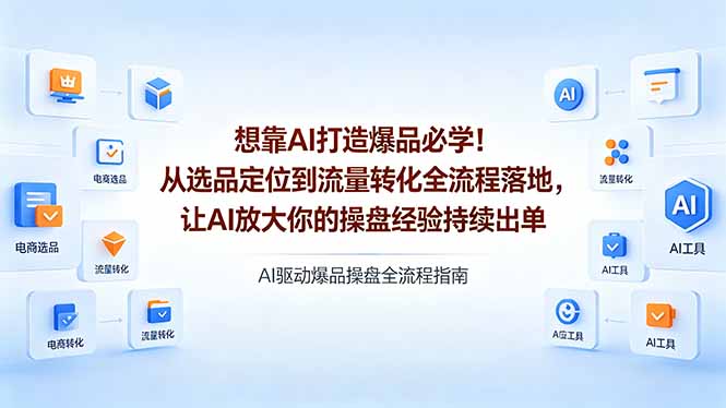 （18327期）想靠AI打造爆品必学！从选品定位到流量转化全流程落地，让AI放大你的操盘经验持续出单汇创网-网创项目_汇创网_中创网_福缘网_冒泡网_网创项目平台汇创网