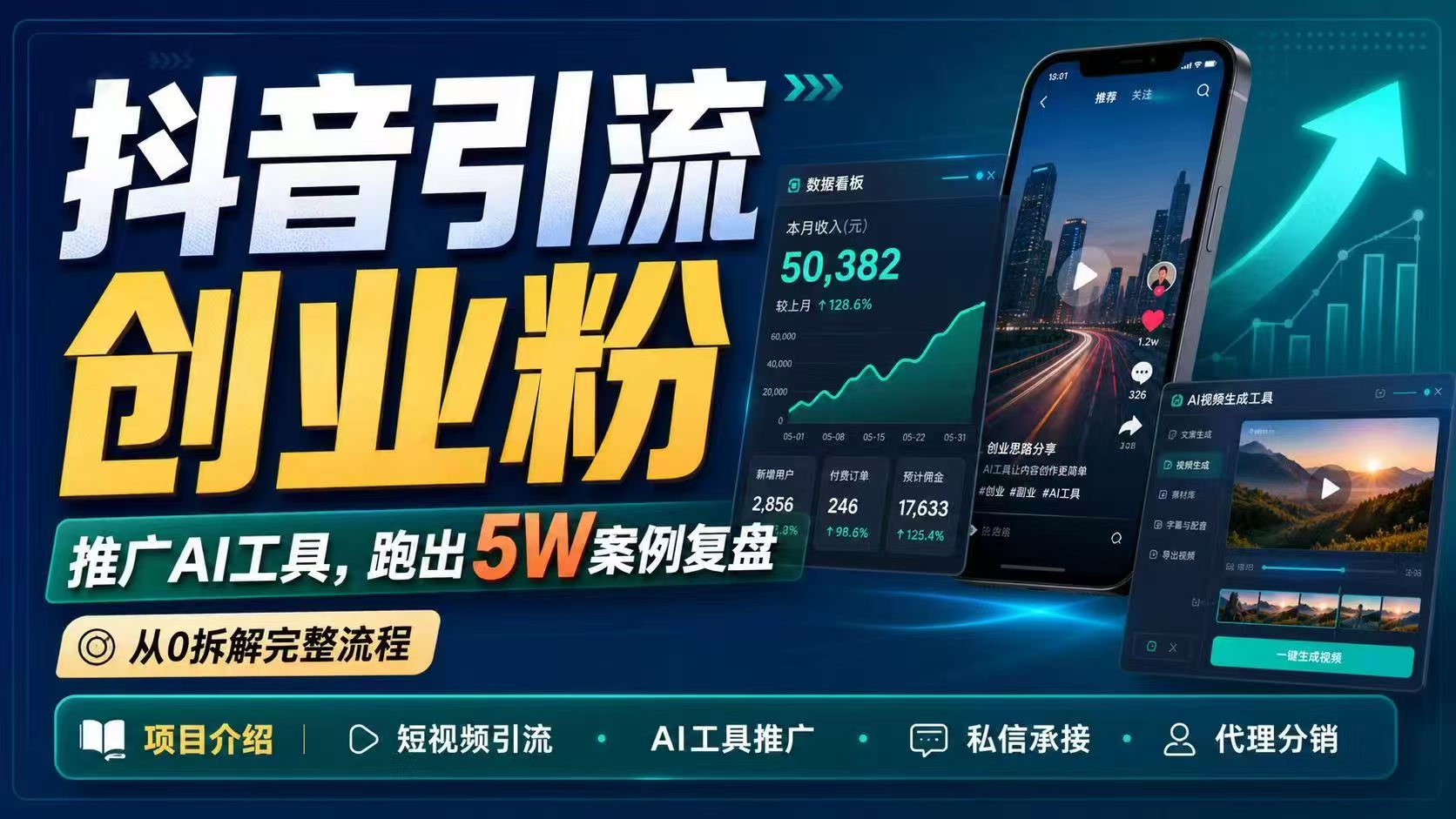 （18583期）抖音引流创业粉推广AI工具，一个月跑出5W案例复盘，从0拆解完整流程汇创网-网创项目_汇创网_中创网_福缘网_冒泡网_网创项目平台汇创网