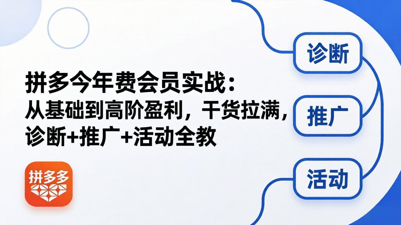 （18334期）拼多多年费会员实战(更新26年5月5)：从基础到高阶盈利，干货拉满，诊断+推广+活动全教汇创网-网创项目_汇创网_中创网_福缘网_冒泡网_网创项目平台汇创网