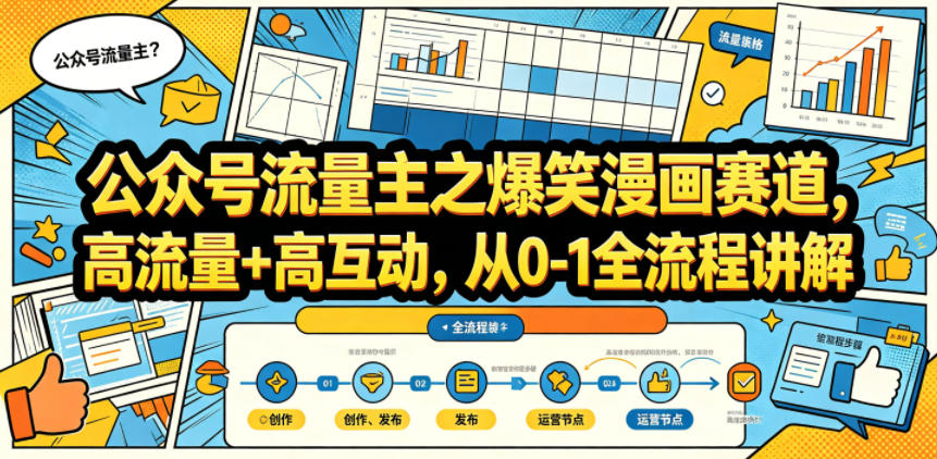 公众号流量主之爆笑漫画赛道，高流量+高互动，从0-1全流程讲解汇创网-网创项目_汇创网_中创网_福缘网_冒泡网_网创项目平台汇创网