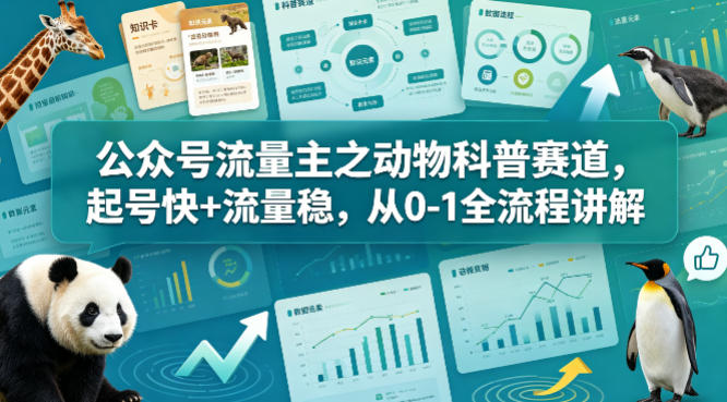 公众号流量主之动物科普赛道，起号快+流量稳，从0-1全流程讲解汇创网-网创项目_汇创网_中创网_福缘网_冒泡网_网创项目平台汇创网
