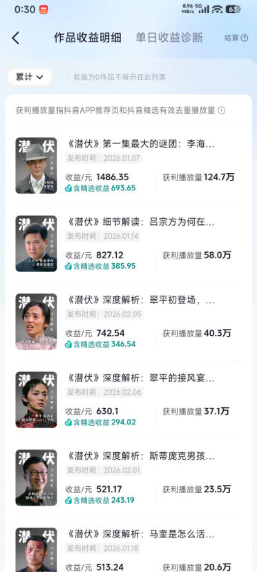 图片[2]汇创网-网创项目_汇创网_中创网_福缘网_冒泡网_网创项目平台某大佬的影视动漫精选独家创作实战教学，从0到1落地，新手也能轻松签约抖音精选独家汇创网-网创项目_汇创网_中创网_福缘网_冒泡网_网创项目平台汇创网
