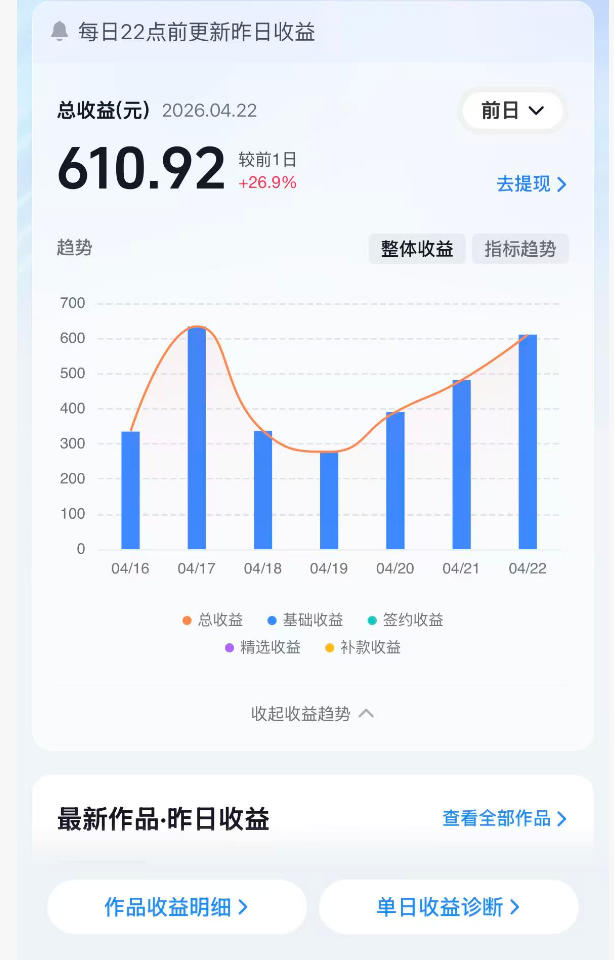 图片[2]汇创网-网创项目_汇创网_中创网_福缘网_冒泡网_网创项目平台抖音24W粉丝博主的体验100种人生副本动画教学，赛道新颖，流量大，涨粉快，可进创作者伙伴计划汇创网-网创项目_汇创网_中创网_福缘网_冒泡网_网创项目平台汇创网