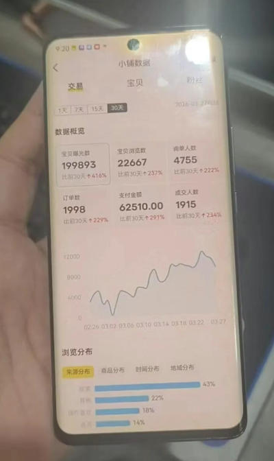 图片[2]汇创网-网创项目_汇创网_中创网_福缘网_冒泡网_网创项目平台闲鱼超级擦亮科学0-1玩法，从上品，测试，干预，优化，到付费放大的整个流程汇创网-网创项目_汇创网_中创网_福缘网_冒泡网_网创项目平台汇创网