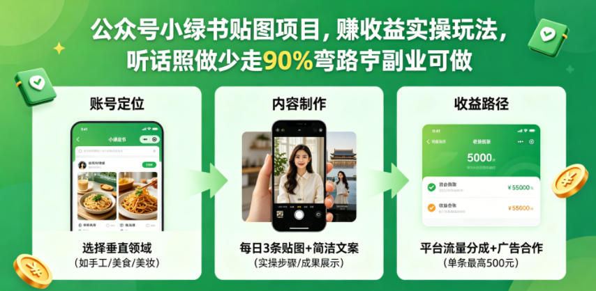 公众号小绿书贴图项目，赚收益实操玩法，听话照听话照少走90%弯路丨副业可做汇创网-网创项目_汇创网_中创网_福缘网_冒泡网_网创项目平台汇创网