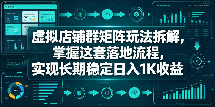 虚拟店铺群矩阵玩法拆解，掌握这套落地流程，实现长期稳定日入1K收益【揭秘】汇创网-网创项目_汇创网_中创网_福缘网_冒泡网_网创项目平台汇创网