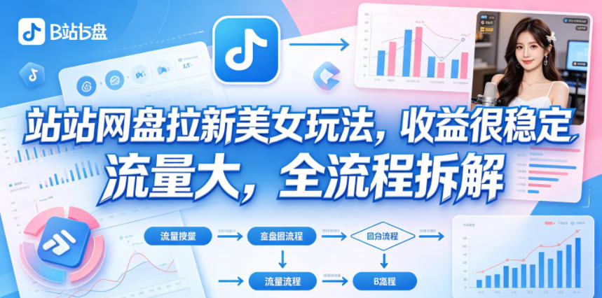 B站网盘拉新美女玩法,收益很稳定,流量大,全流程拆解汇创网-网创项目_汇创网_中创网_福缘网_冒泡网_网创项目平台汇创网
