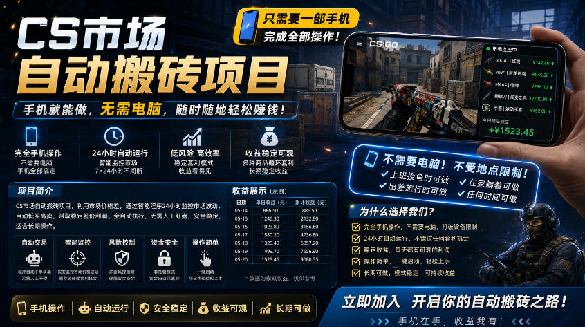 手机即可操作的CS市场自动搬砖系统｜自动监控｜自动下单|日入300+【揭秘】汇创网-网创项目_汇创网_中创网_福缘网_冒泡网_网创项目平台汇创网