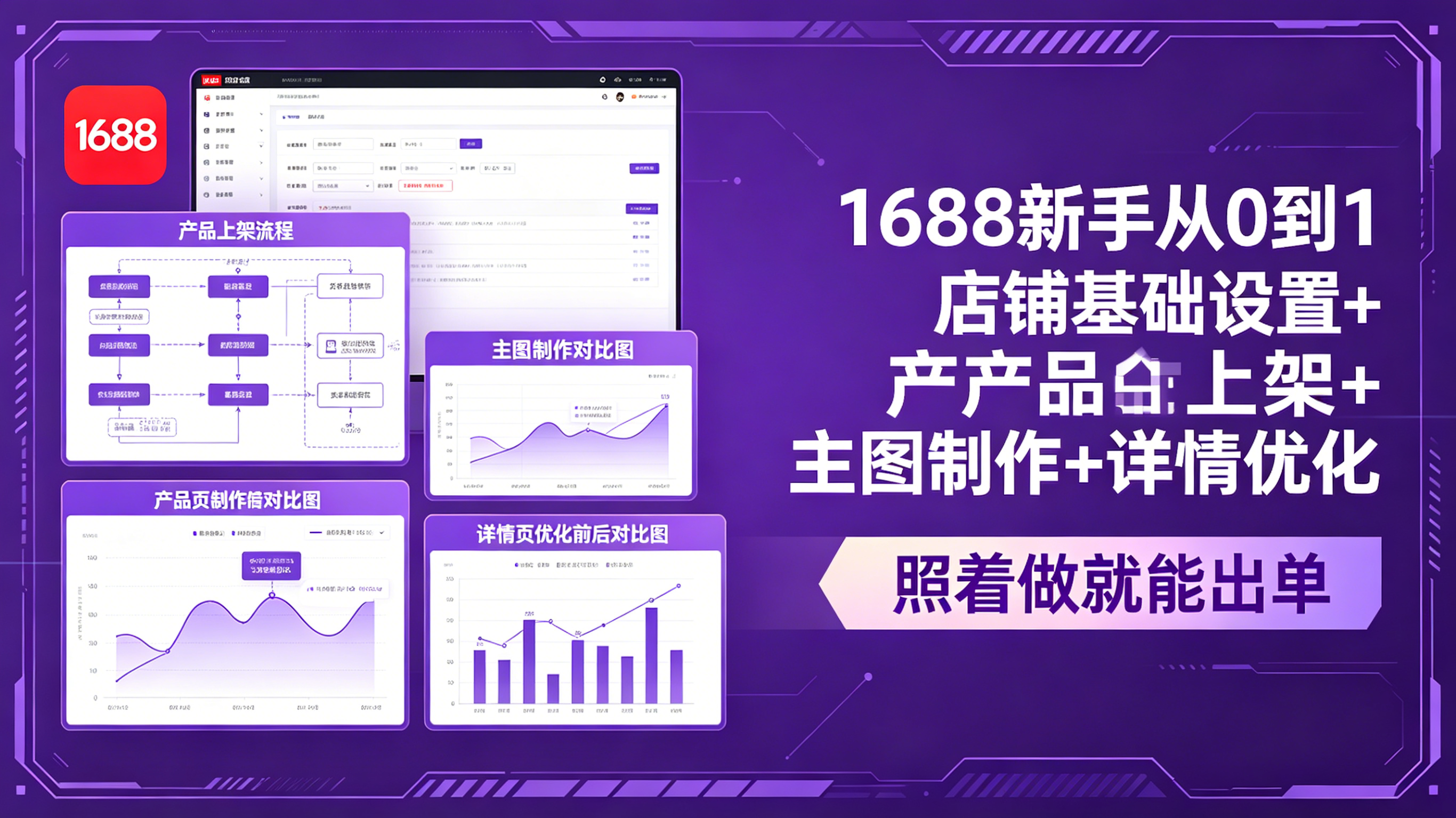 （18848期）1688新手从0到1：店铺基础设置+产品上架+主图制作+详情优化，照着做就能出单汇创网-网创项目_汇创网_中创网_福缘网_冒泡网_网创项目平台汇创网