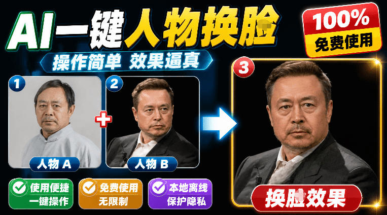 (19012期)纯离线本地运行!AI一键人物lian部替换软件,支持图片换lian,效果逼真,最便捷换lian工具FaceSwap汇创网-网创项目_汇创网_中创网_福缘网_冒泡网_网创项目平台汇创网