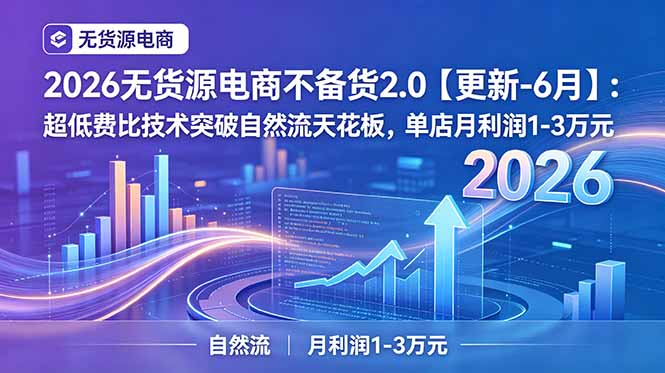 （18912期）2026无货源电商不备货2.0【更新-6月】：超低费比技术突破自然流天花板，单店月利润1-3万元汇创网-网创项目_汇创网_中创网_福缘网_冒泡网_网创项目平台汇创网