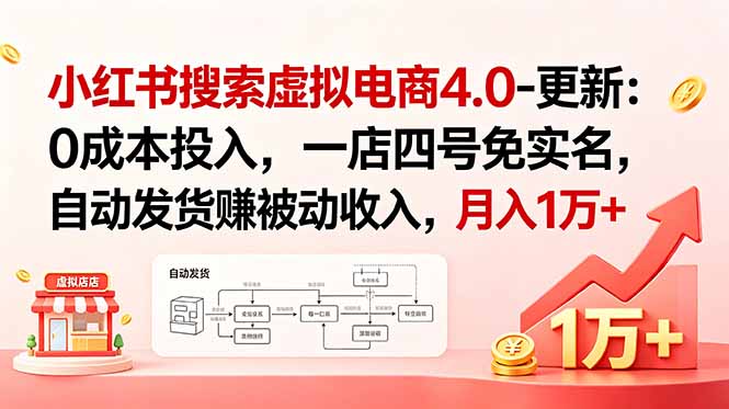 (18820期)小红书搜索虚拟电商4.0-更新:0成本投入,一店四号免实名,自动发货赚被动收入,月入1万+汇创网-网创项目_汇创网_中创网_福缘网_冒泡网_网创项目平台汇创网