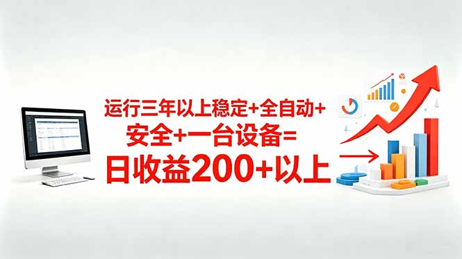 (18773期)三年以上稳定+全自动+安全+一台设备=日收益200+汇创网-网创项目_汇创网_中创网_福缘网_冒泡网_网创项目平台汇创网