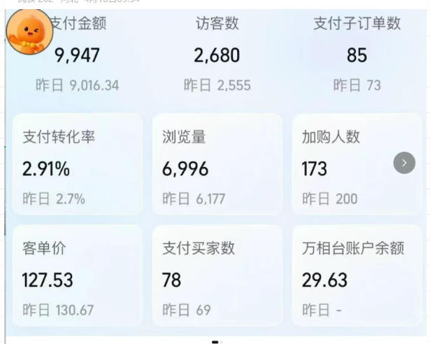 图片[2]汇创网-网创项目_汇创网_中创网_福缘网_冒泡网_网创项目平台薅流实物原版2026新规新玩法，上架精细化，AI优化，几天就能出单，单店月收益1k+汇创网-网创项目_汇创网_中创网_福缘网_冒泡网_网创项目平台汇创网