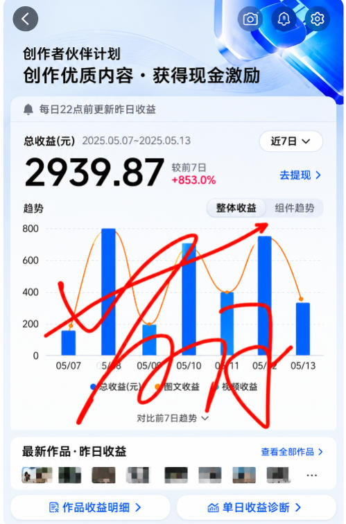 图片[2]汇创网-网创项目_汇创网_中创网_福缘网_冒泡网_网创项目平台抖音24W粉丝博主的每日热点信息差教学，吃透创作者伙伴计划流量规则，抓时效热点放大账号播放、涨粉与变现收益汇创网-网创项目_汇创网_中创网_福缘网_冒泡网_网创项目平台汇创网