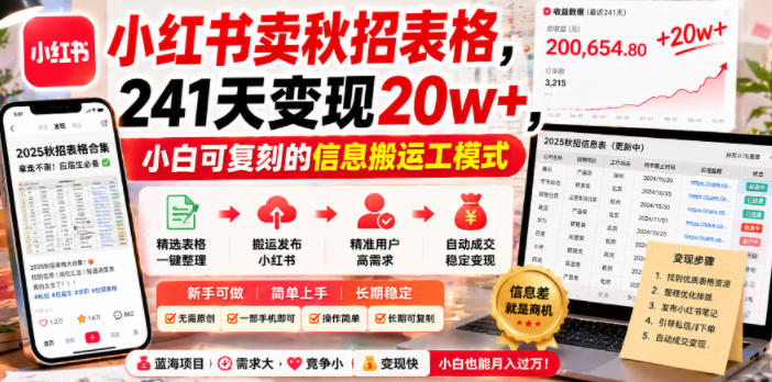 小红书卖秋招表格,241天变现20w+,小白可复刻的信息搬运工模式汇创网-网创项目_汇创网_中创网_福缘网_冒泡网_网创项目平台汇创网