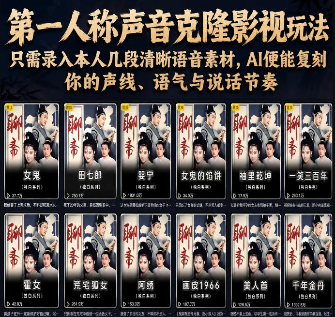 第一人称声音克隆影视玩法,只需录入本人几段清晰语音素材,AI便能复刻你的声线、语气与说话节奏汇创网-网创项目_汇创网_中创网_福缘网_冒泡网_网创项目平台汇创网