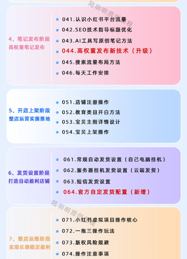 图片[5]汇创网-网创项目_汇创网_中创网_福缘网_冒泡网_网创项目平台小红书虚拟项目特训班9.0，AI原创PPT技术全跑通，单店纯利润几个W汇创网-网创项目_汇创网_中创网_福缘网_冒泡网_网创项目平台汇创网