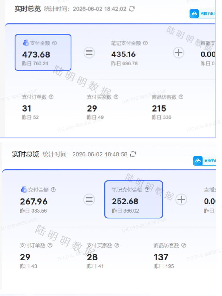 图片[2]汇创网-网创项目_汇创网_中创网_福缘网_冒泡网_网创项目平台小红书虚拟项目特训班9.0，AI原创PPT技术全跑通，单店纯利润几个W汇创网-网创项目_汇创网_中创网_福缘网_冒泡网_网创项目平台汇创网