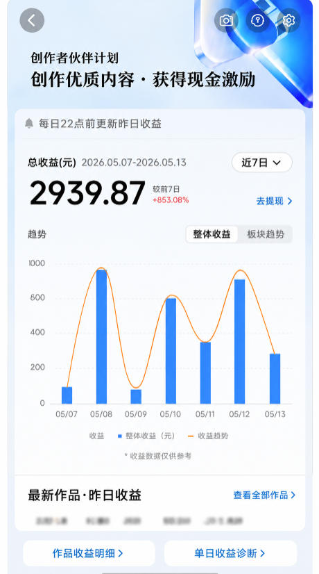 图片[2]汇创网-网创项目_汇创网_中创网_福缘网_冒泡网_网创项目平台抖音8W粉丝博主的科普视频解说教学，吃透伙伴计划+精选双份收益，新手可直接复制操作汇创网-网创项目_汇创网_中创网_福缘网_冒泡网_网创项目平台汇创网