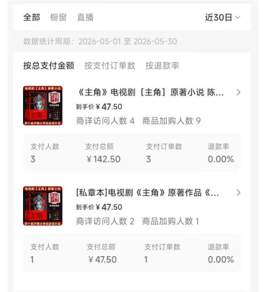 图片[5]汇创网-网创项目_汇创网_中创网_福缘网_冒泡网_网创项目平台最新AI书单变现实战课，学会蹭电视剧热度，追热点书籍，快速变现，出单100+，日入四位数汇创网-网创项目_汇创网_中创网_福缘网_冒泡网_网创项目平台汇创网