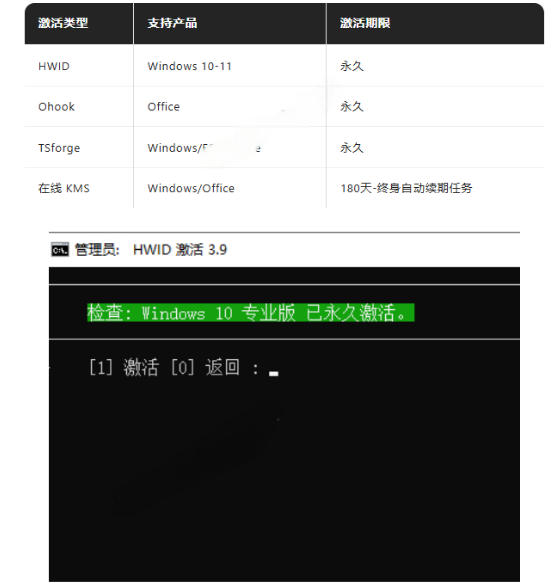 图片[3]汇创网-网创项目_汇创网_中创网_福缘网_冒泡网_网创项目平台Windows和Office激活神器汉化版！打开即可一键激活，永久免费使用，安全无毒，Github最新汉化版Mas汇创网-网创项目_汇创网_中创网_福缘网_冒泡网_网创项目平台汇创网