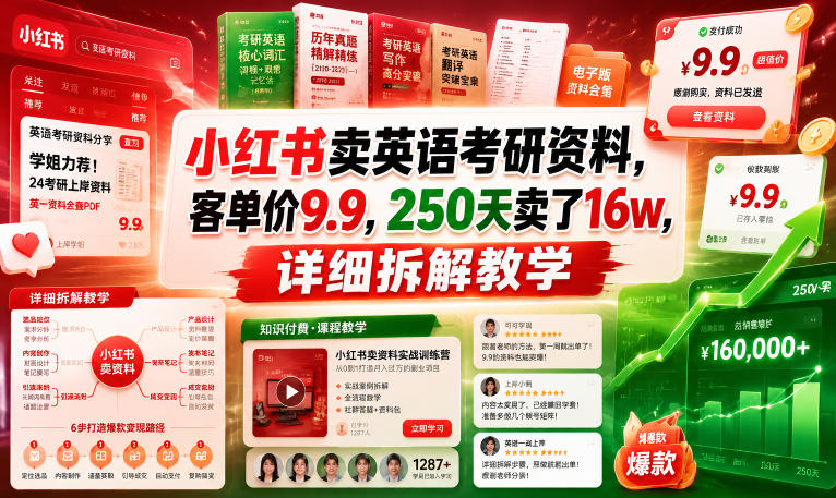 小红书卖英语考研资料,客单价9.9,250天卖了16w,详细拆解教学汇创网-网创项目_汇创网_中创网_福缘网_冒泡网_网创项目平台汇创网
