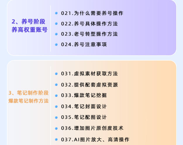 图片[4]汇创网-网创项目_汇创网_中创网_福缘网_冒泡网_网创项目平台小红书虚拟项目特训班9.0，AI原创PPT技术全跑通，单店纯利润几个W汇创网-网创项目_汇创网_中创网_福缘网_冒泡网_网创项目平台汇创网