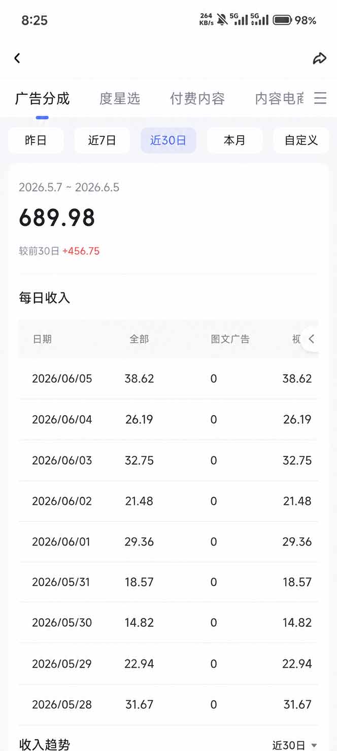 图片[5]汇创网-网创项目_汇创网_中创网_福缘网_冒泡网_网创项目平台抖音伙伴计划最新暴利玩法，不用找素材和剪辑，10分钟出一条原创视频，轻松日入三位数汇创网-网创项目_汇创网_中创网_福缘网_冒泡网_网创项目平台汇创网