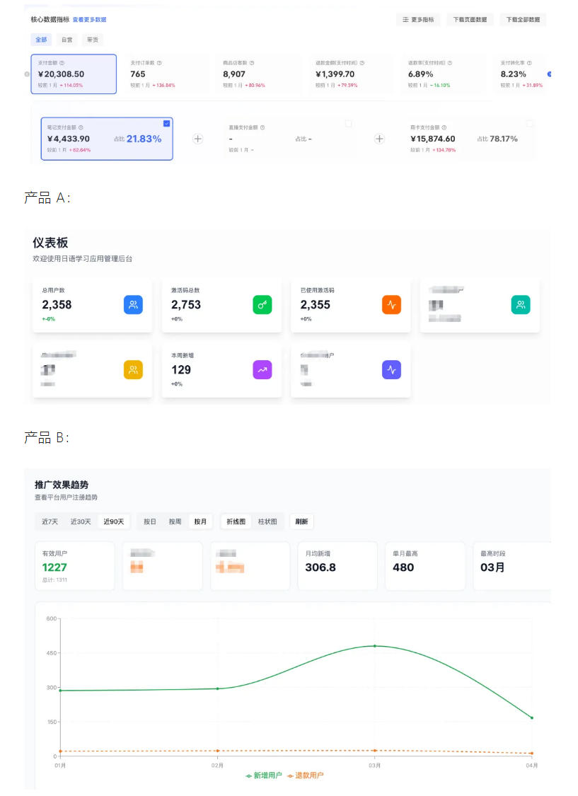 图片[2]汇创网-网创项目_汇创网_中创网_福缘网_冒泡网_网创项目平台AI产品实战变现课，不用懂代码，30天做出一个能賺钱的小产品，打造个人长期AI副业资产（更新）汇创网-网创项目_汇创网_中创网_福缘网_冒泡网_网创项目平台汇创网