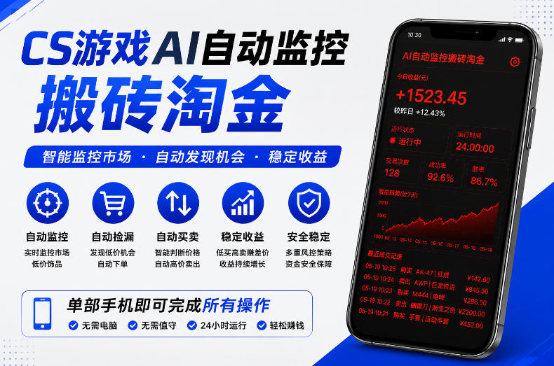 CS游戏AI自动监控搬砖淘金，稳定运行多年，支持任何形式验证，日入300+【揭秘】汇创网-网创项目_汇创网_中创网_福缘网_冒泡网_网创项目平台汇创网