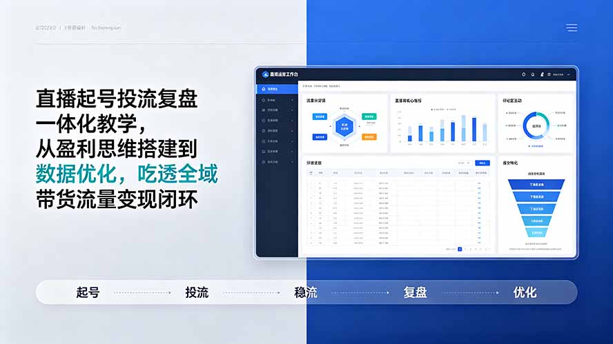 （19241期）直播起号投流复盘一体化教学，从盈利思维搭建到数据优化，吃透全域带货流量变现闭环汇创网-网创项目_汇创网_中创网_福缘网_冒泡网_网创项目平台汇创网