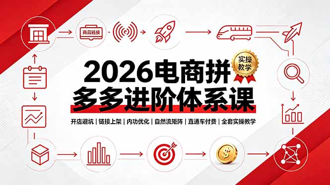 （19206期）2026电商拼多多进阶体系课，开店避坑，链接上架，内功优化，自然流矩阵｜直通车付费｜全套实操教学汇创网-网创项目_汇创网_中创网_福缘网_冒泡网_网创项目平台汇创网
