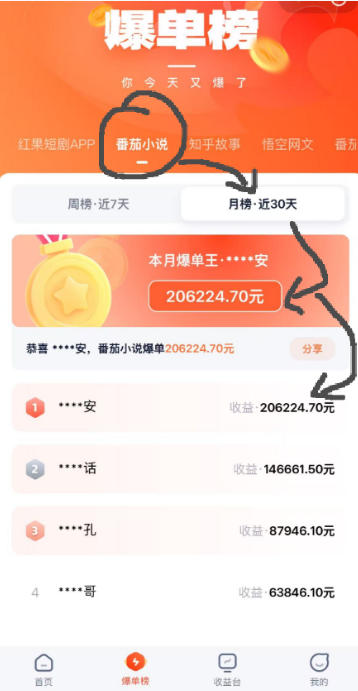 图片[6]汇创网-网创项目_汇创网_中创网_福缘网_冒泡网_网创项目平台AI漫画变现教学：不用手写提示词，自动生成脚本文案，一份伙伴计划万播5-10米，一条爆款推文收益上W汇创网-网创项目_汇创网_中创网_福缘网_冒泡网_网创项目平台汇创网