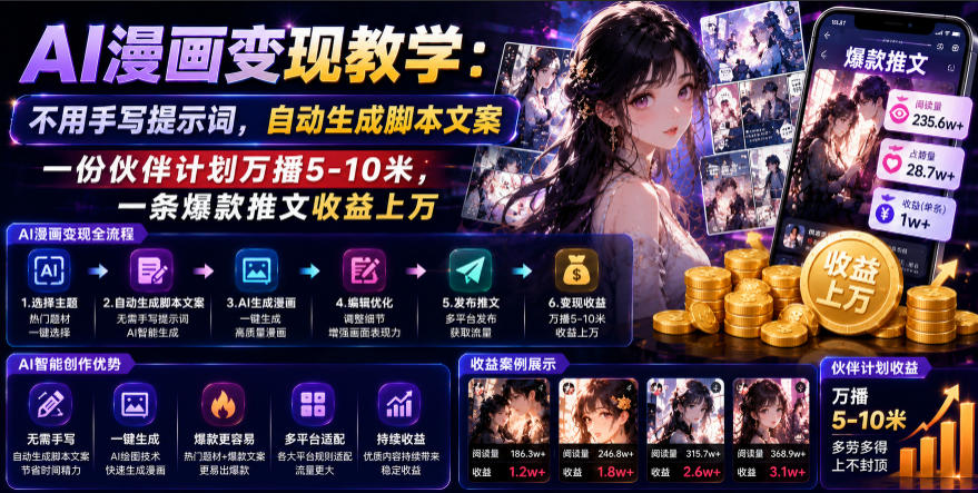 AI漫画变现教学：不用手写提示词，自动生成脚本文案，一份伙伴计划万播5-10米，一条爆款推文收益上W汇创网-网创项目_汇创网_中创网_福缘网_冒泡网_网创项目平台汇创网