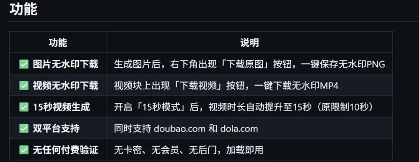 图片[3]汇创网-网创项目_汇创网_中创网_福缘网_冒泡网_网创项目平台豆包生成15秒视频——浏览器插件，开源免费，纯净无验证，无需任何激活码汇创网-网创项目_汇创网_中创网_福缘网_冒泡网_网创项目平台汇创网