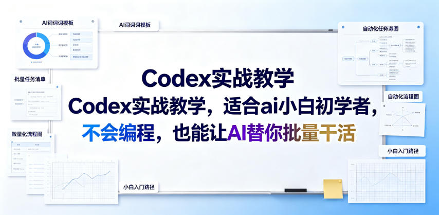 Codex实战教学，适合ai小白初学者，不会编程，也能让AI替你批量干活汇创网-网创项目_汇创网_中创网_福缘网_冒泡网_网创项目平台汇创网